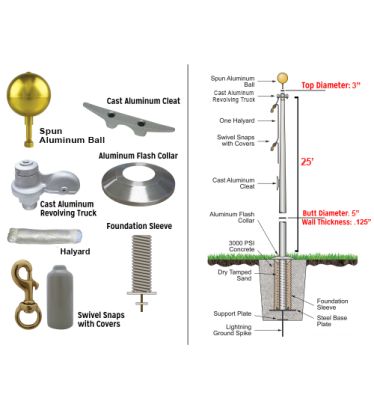 25' Standard Commercial External Halyard Flagpole