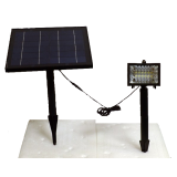 Solar Light Ground Mounting Kits