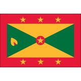 Grenada Flags