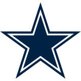 Dallas Cowboys