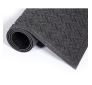 EcoPlus Scraper & Wiper Mats - Rubber Borders